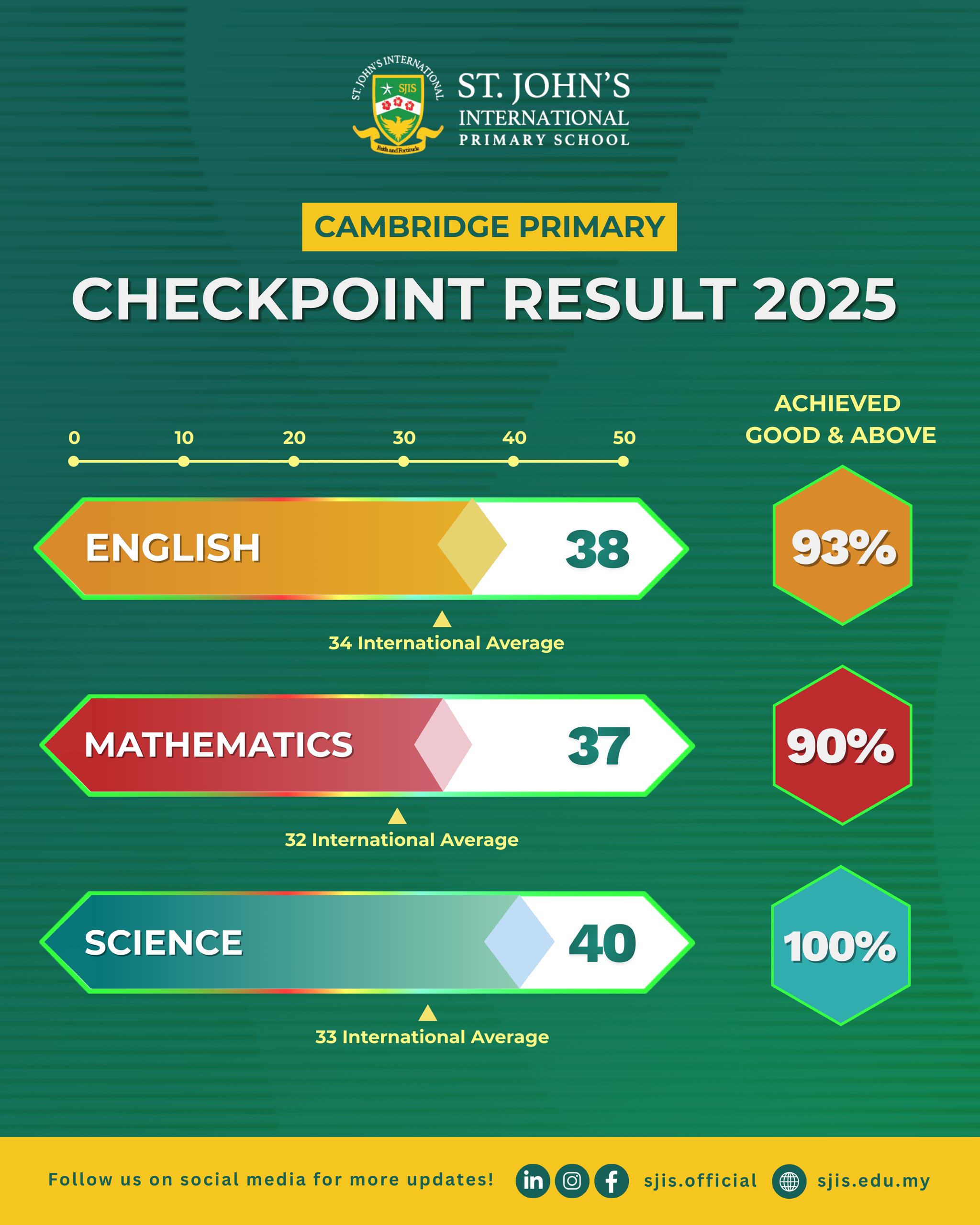 WhatsApp Image 2025-12-18 at 17.05.02 (1)